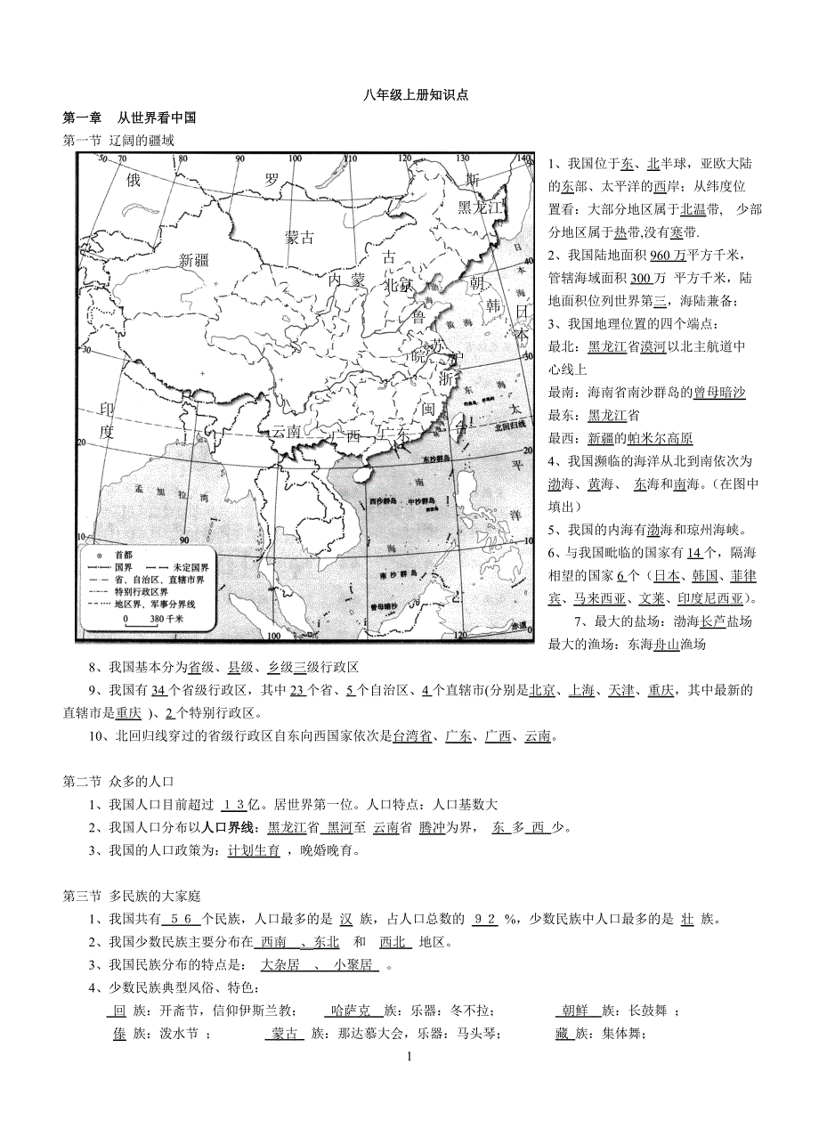 八年级(上)复习提纲.doc_第1页