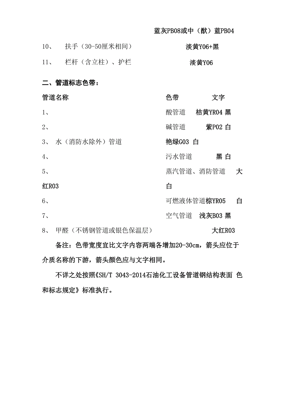 化工厂设备管道钢结构表面色规定_第2页