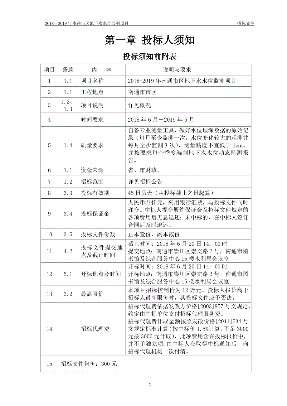 2018-2019年南通区地下水水位监测项目_第2页