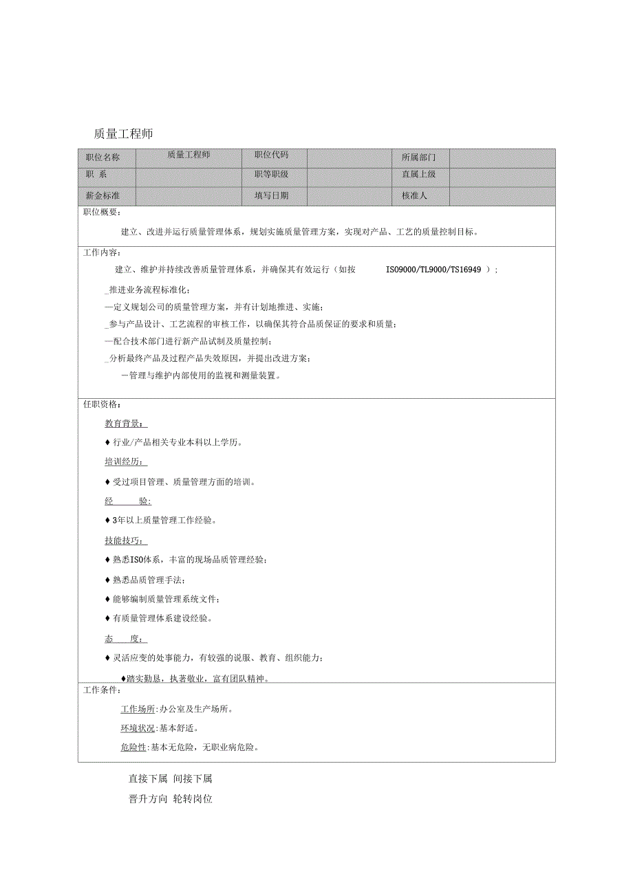 岗位职责大全-质量工程师_第1页