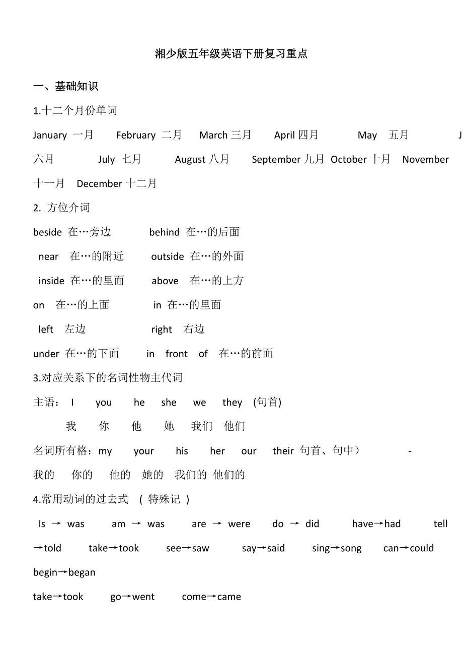 湘少版五年级英语下册复习重点(整理版)_第1页