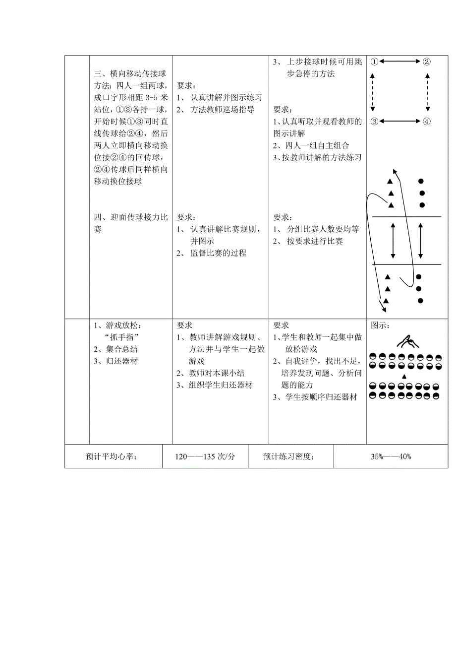 双手胸前传接球教学设计 .doc_第3页