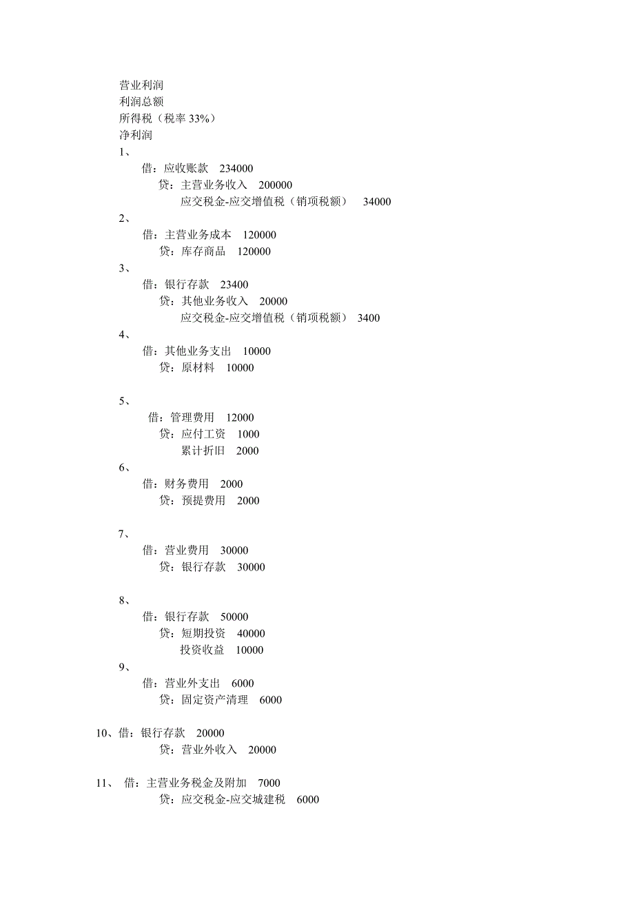 中级财务会计_第4页