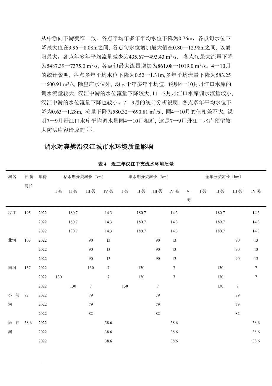 南水北调对襄樊市水资源可持续利用与_第5页