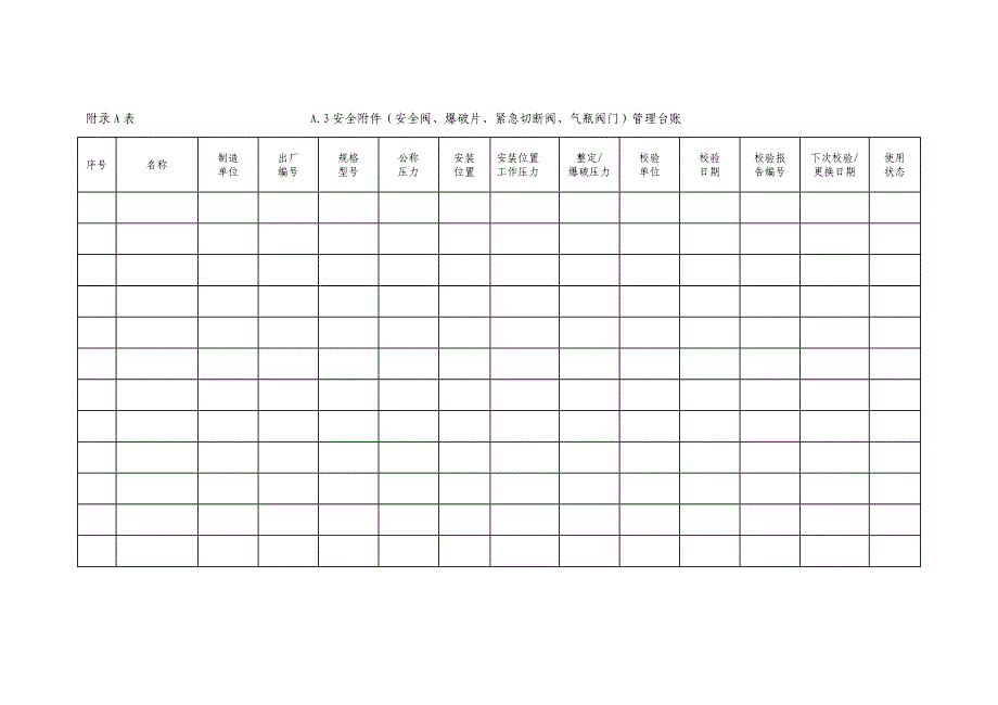 特种设备安全使用管理标准化表_第3页