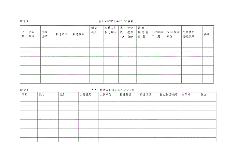 特种设备安全使用管理标准化表_第4页