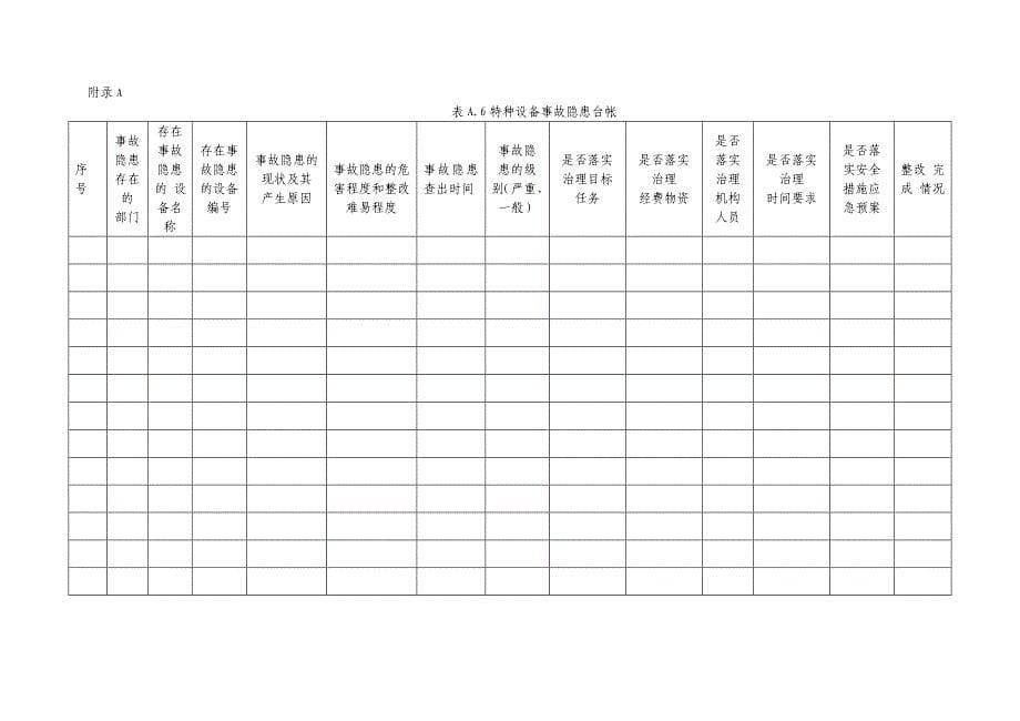 特种设备安全使用管理标准化表_第5页