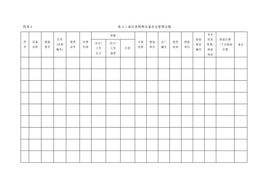 特种设备安全使用管理标准化表