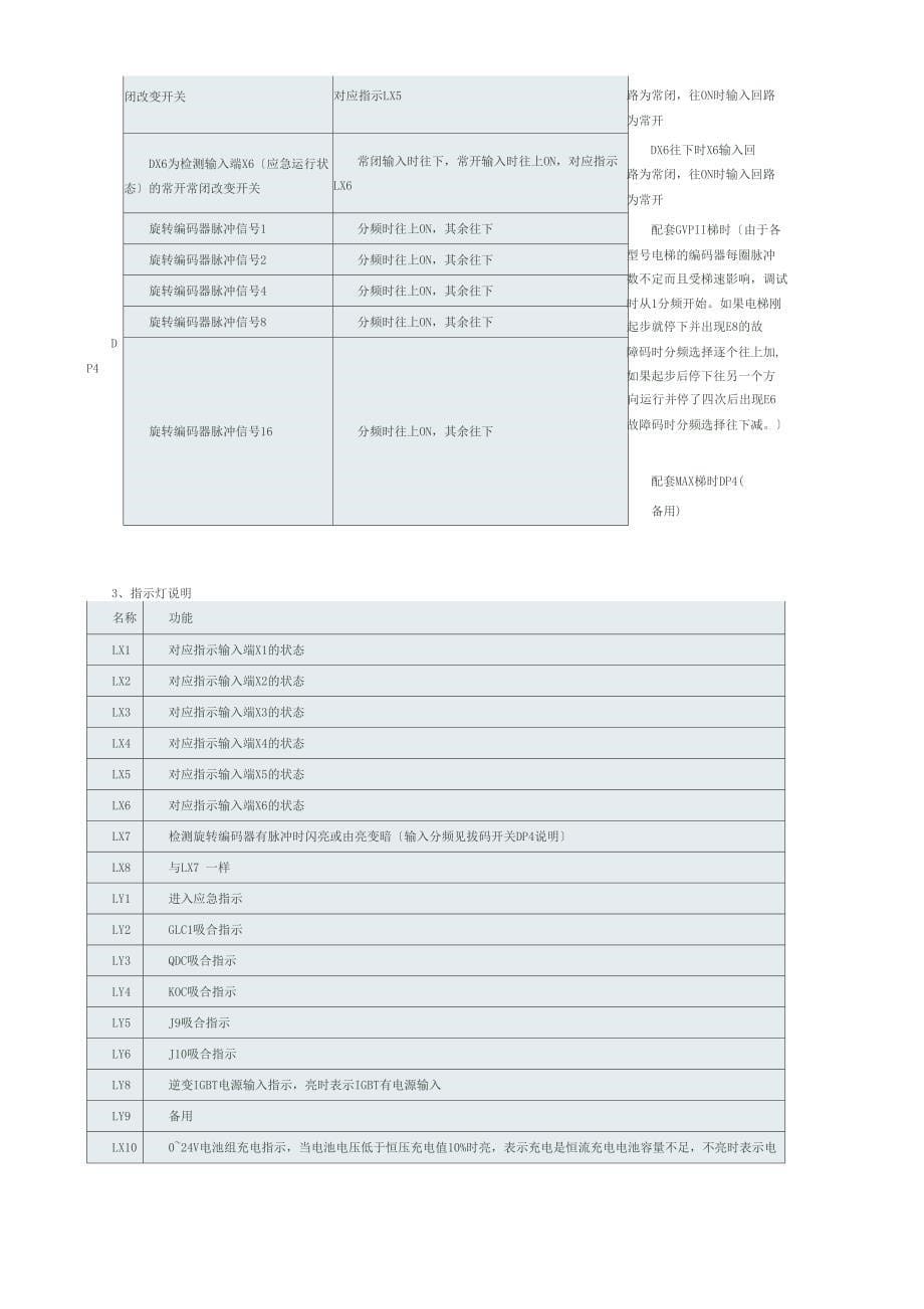 停电自动平层装置_第5页