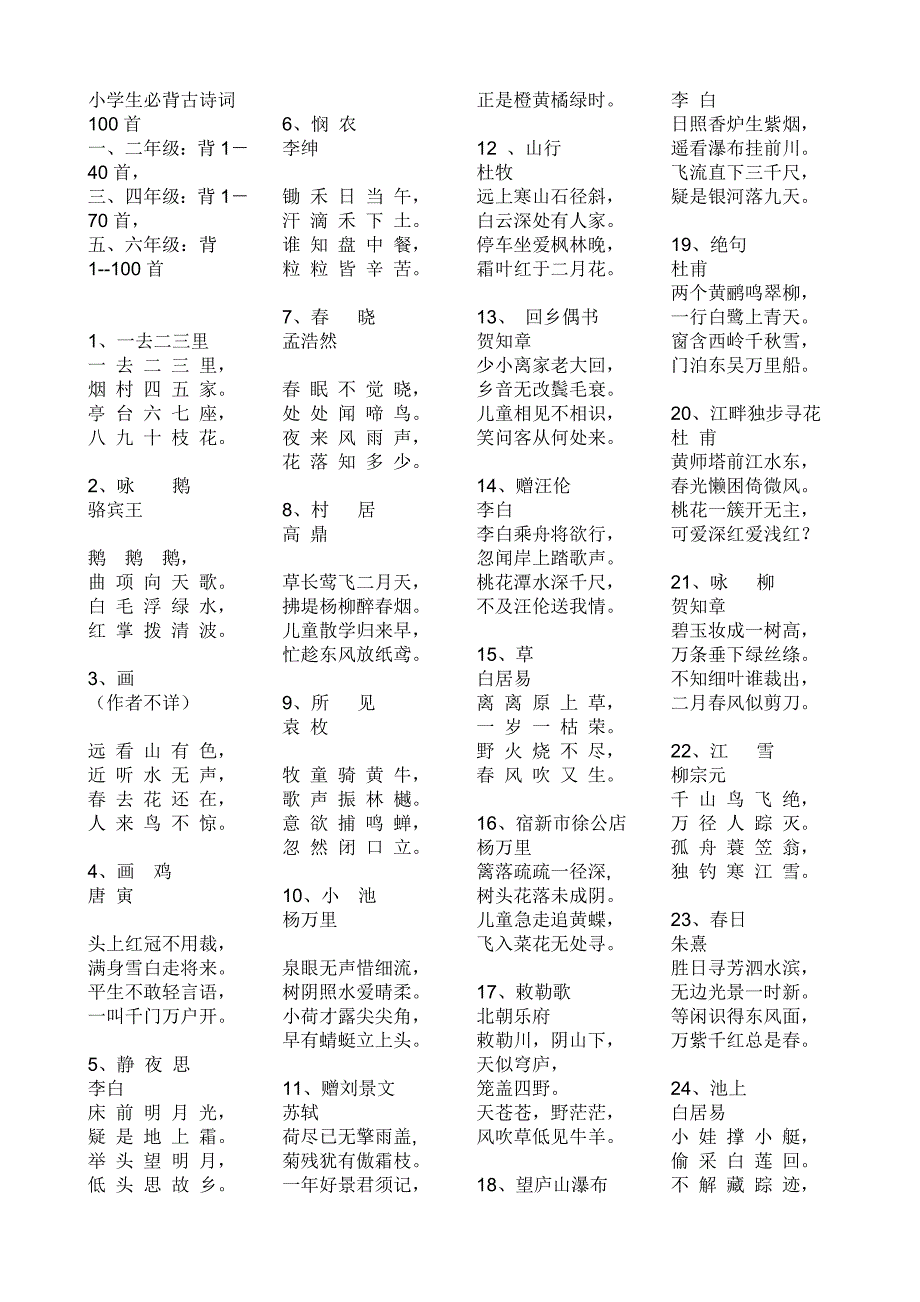 小学生必背古诗词100首.doc_第1页