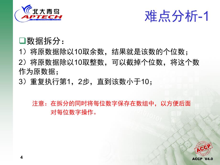 c语言入门数据加密.ppt_第4页