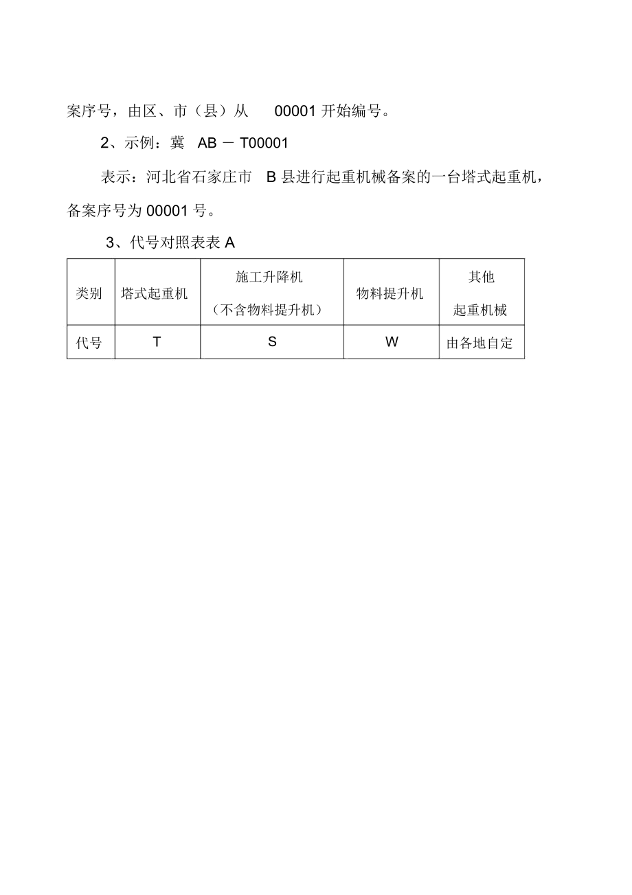 河北省起重机械设备备案表施工现场起重机械拆装告知单附件1-16_第4页