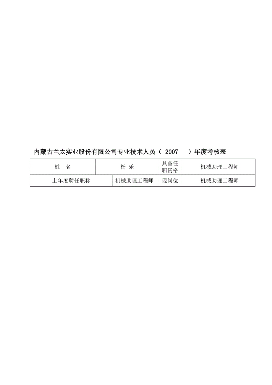 (--)年度考核表.doc_第1页