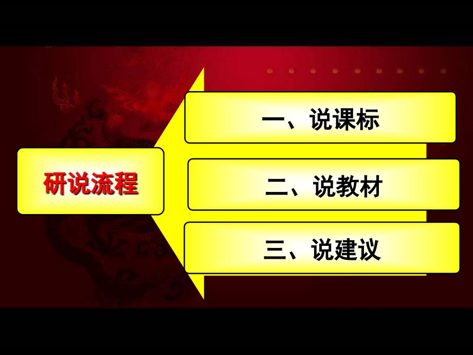 七年级历史下册第一单元说教材_第2页