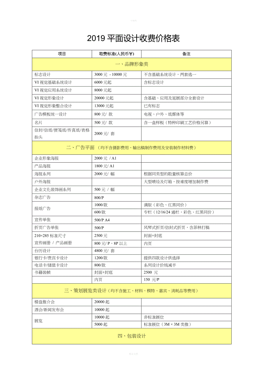 2019平面设计收费价格表_第1页