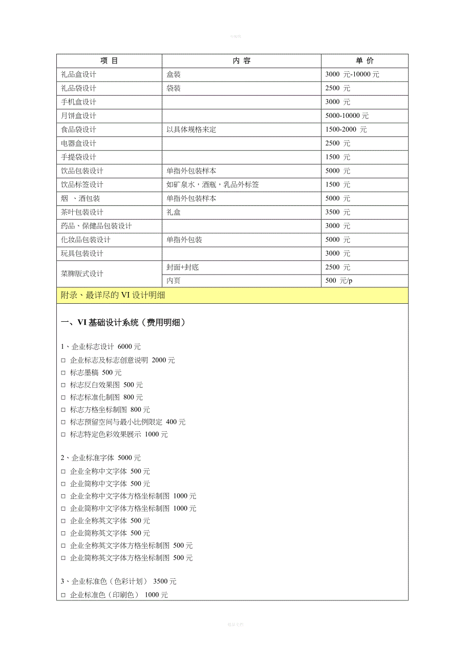 2019平面设计收费价格表_第2页