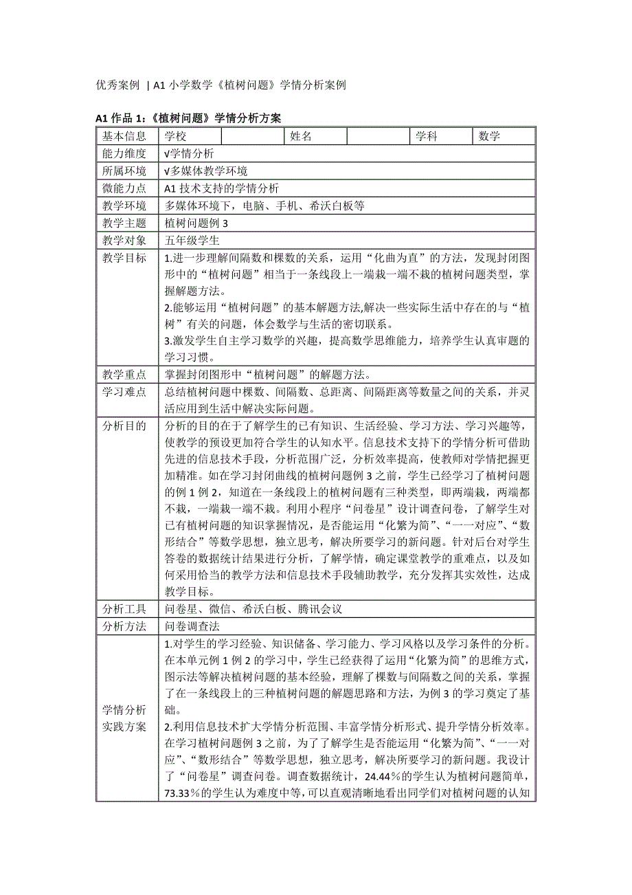 A1微能力点优秀案例27份汇编_第1页