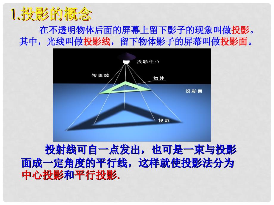 高中数学 第一章 空间几何体 第2节《中心投影与平行投影》参考课件1 新人教版必修2_第3页