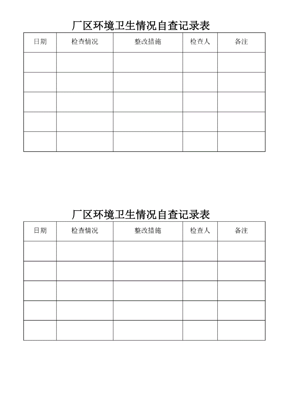 食品安全事故处置记录表_第2页