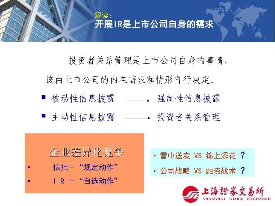 上市公司投资者关系管理证监会上市公司投资者关系指引解读课件_第5页