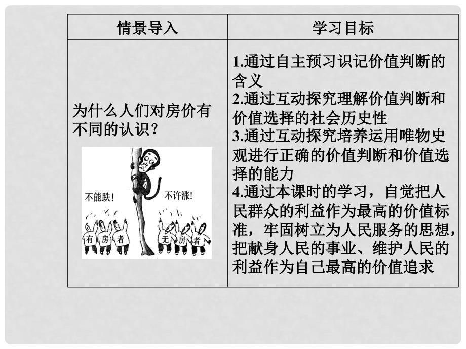 高中政治 第四单元 认识社会与价值选择 第十二课 第二框 价值判断与价值选择课件 新人教版必修4_第3页