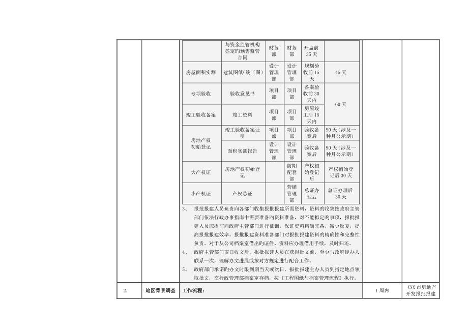 7、项目建设验收阶段报批报建管理流程_第4页