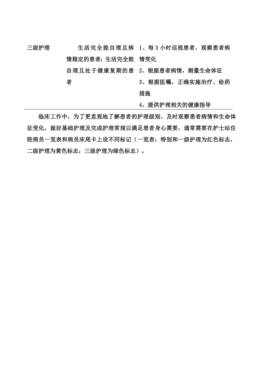 患者入院和出院护理教案_第5页