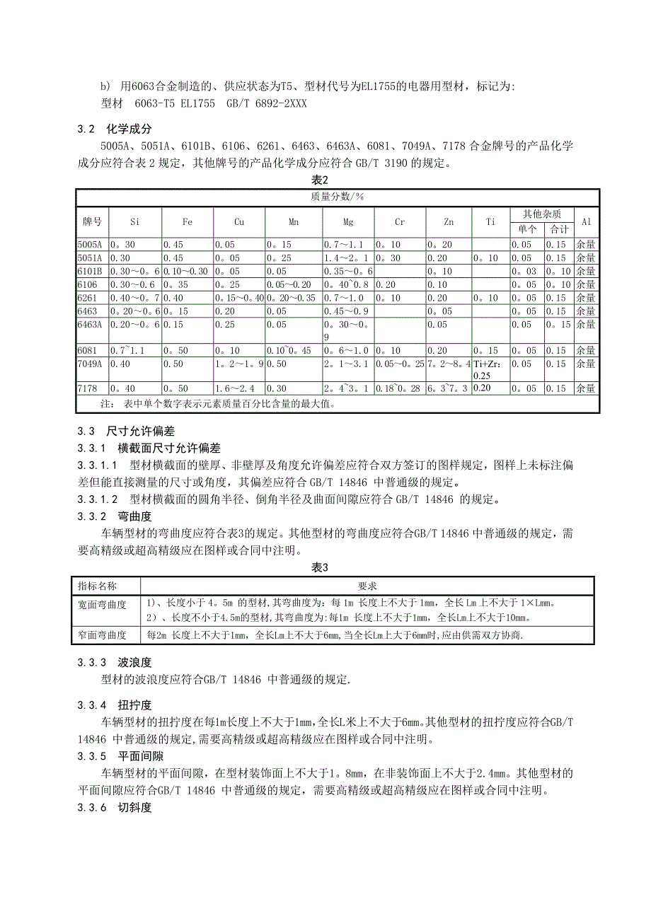 一般工业用铝及铝合金挤压型材_第2页