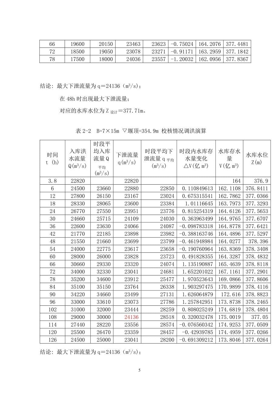 H江碾压混凝土重力坝设计计算书（一）_第5页