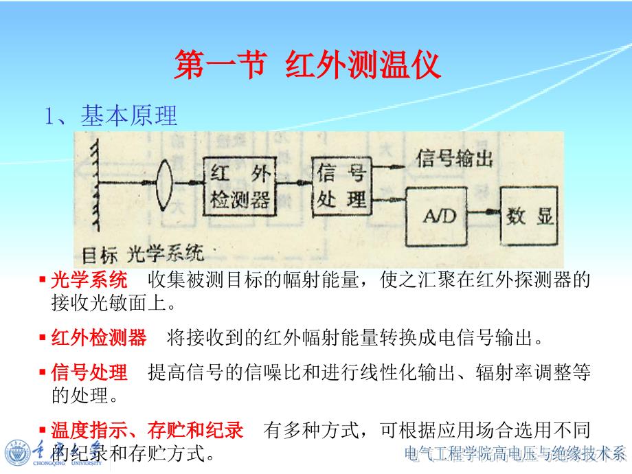 在线监测课件L5_第4页