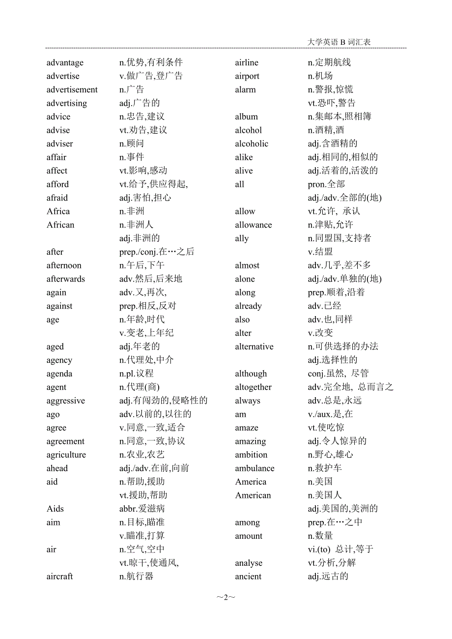 大学英语B级词汇表.doc_第2页