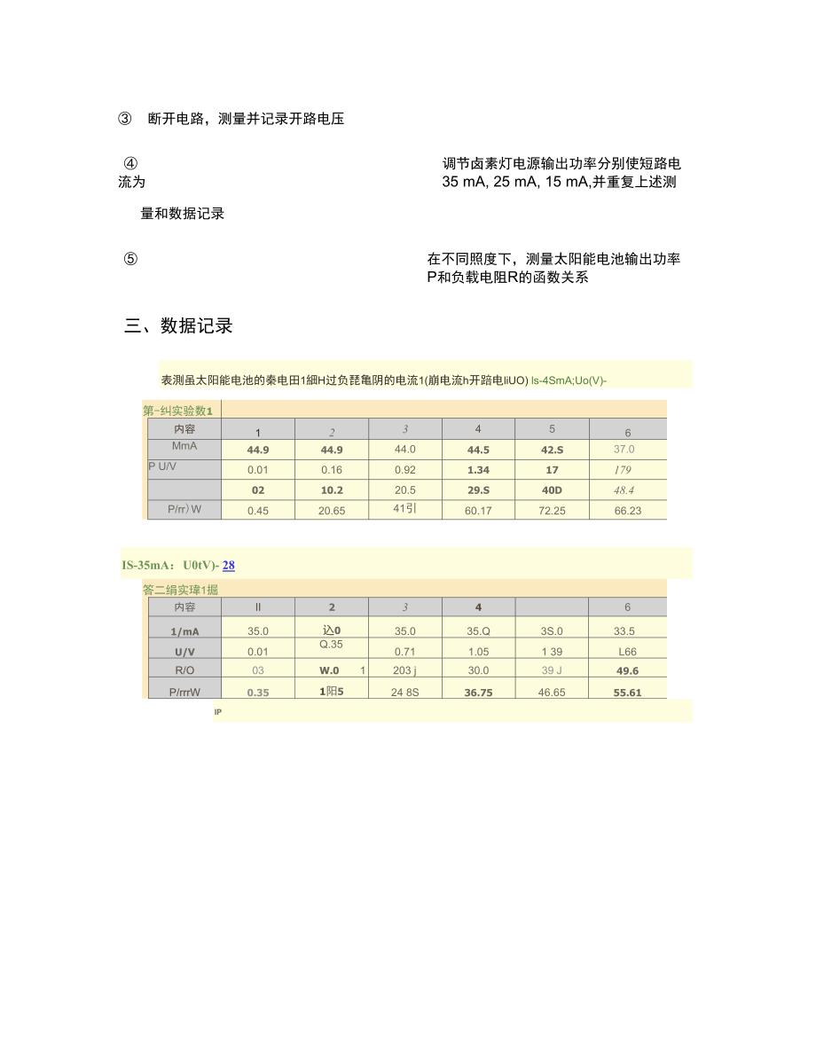 太阳能特性测量实验_第2页