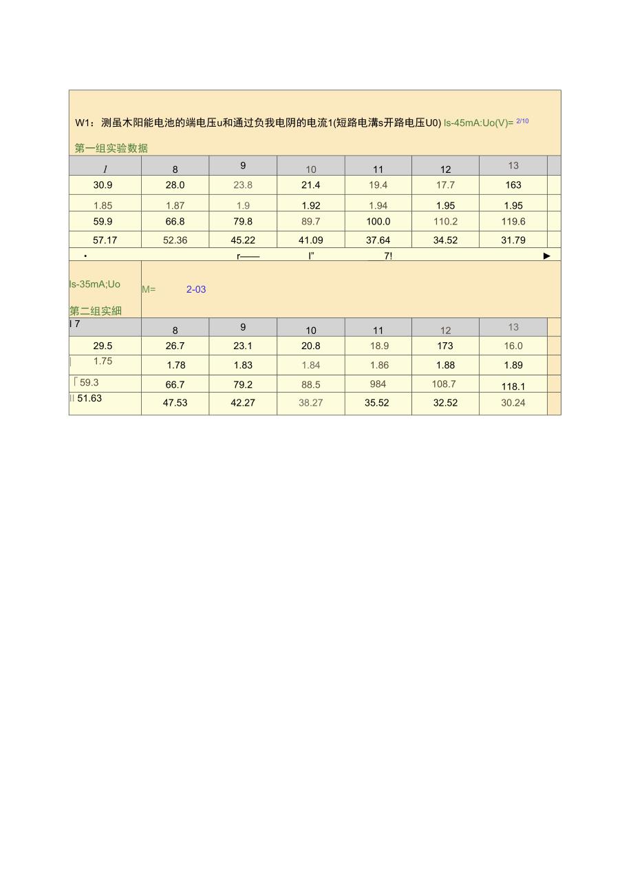 太阳能特性测量实验_第3页