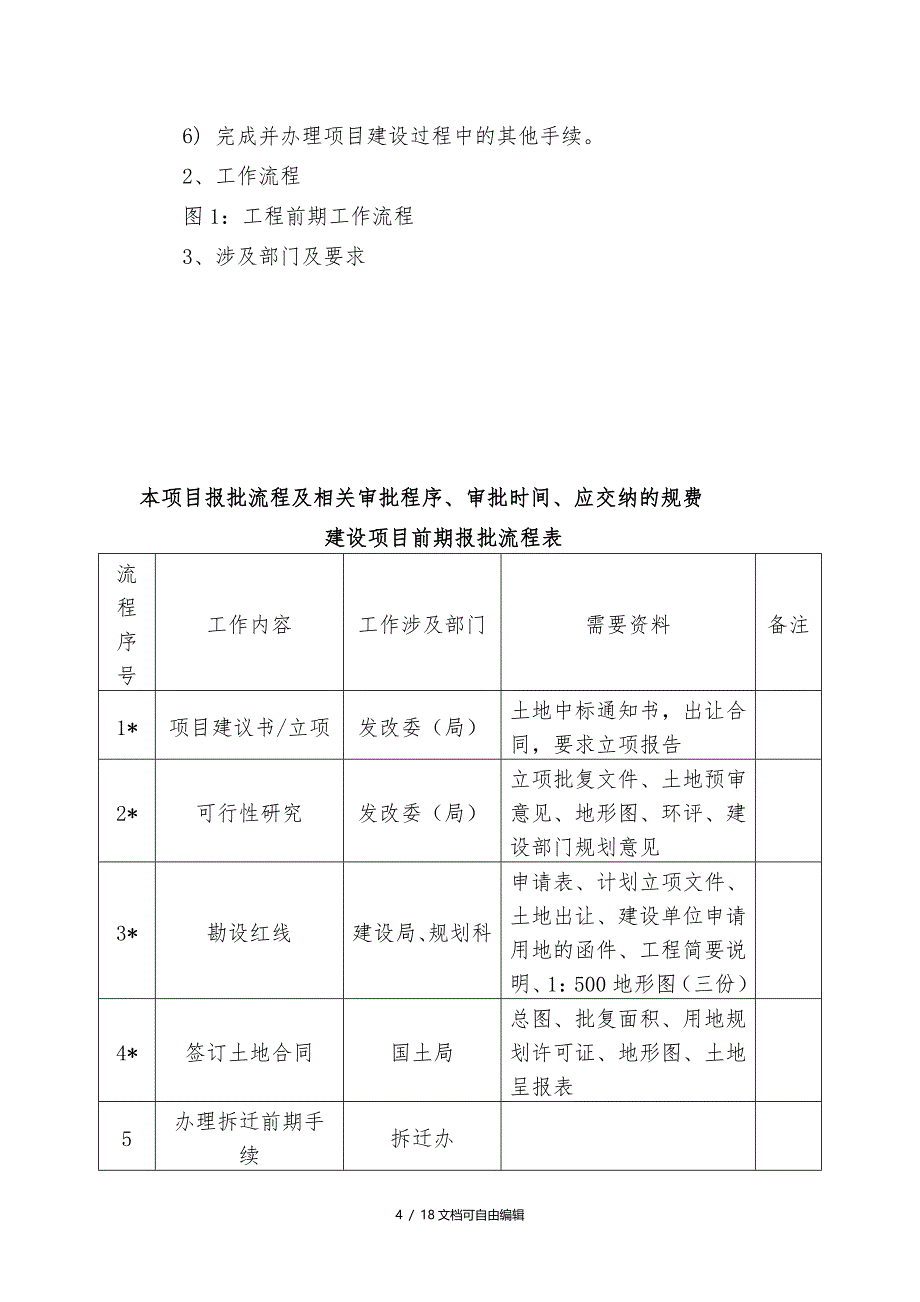 项目的全过程管理系统流程_第4页