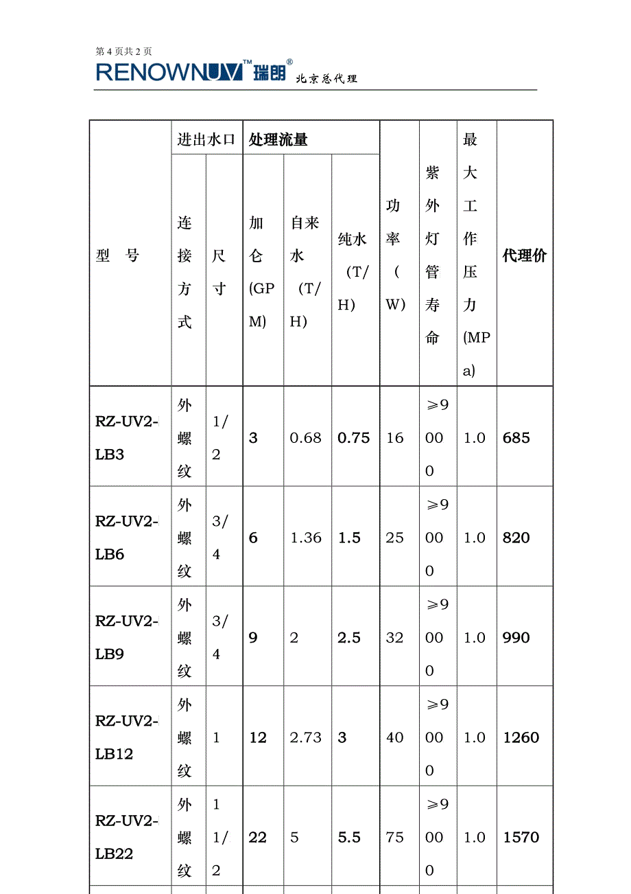 紫外线杀菌器报价表-产品报价表_第4页