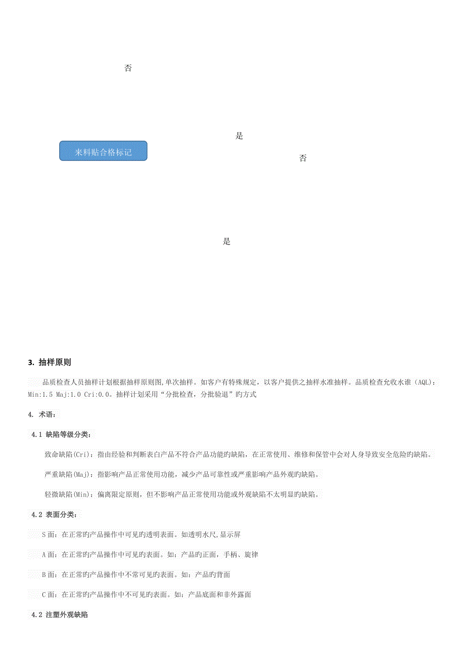 塑胶零件来料检验作业基础指导书_第2页