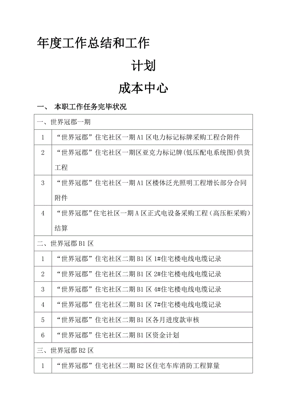 年度成本中心员工工作总结总结.doc_第1页