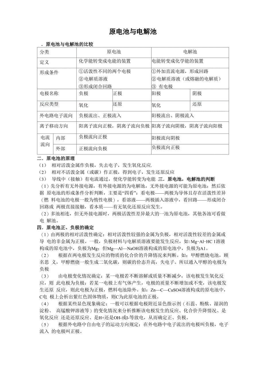 原电池 电解池知识点_第1页
