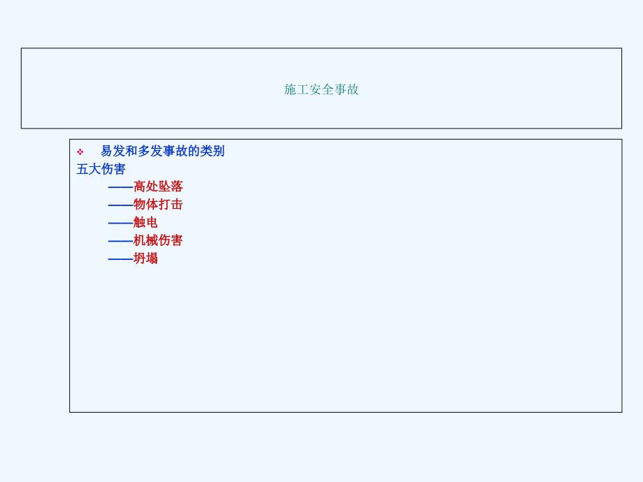 施工安全培训[001]_第4页