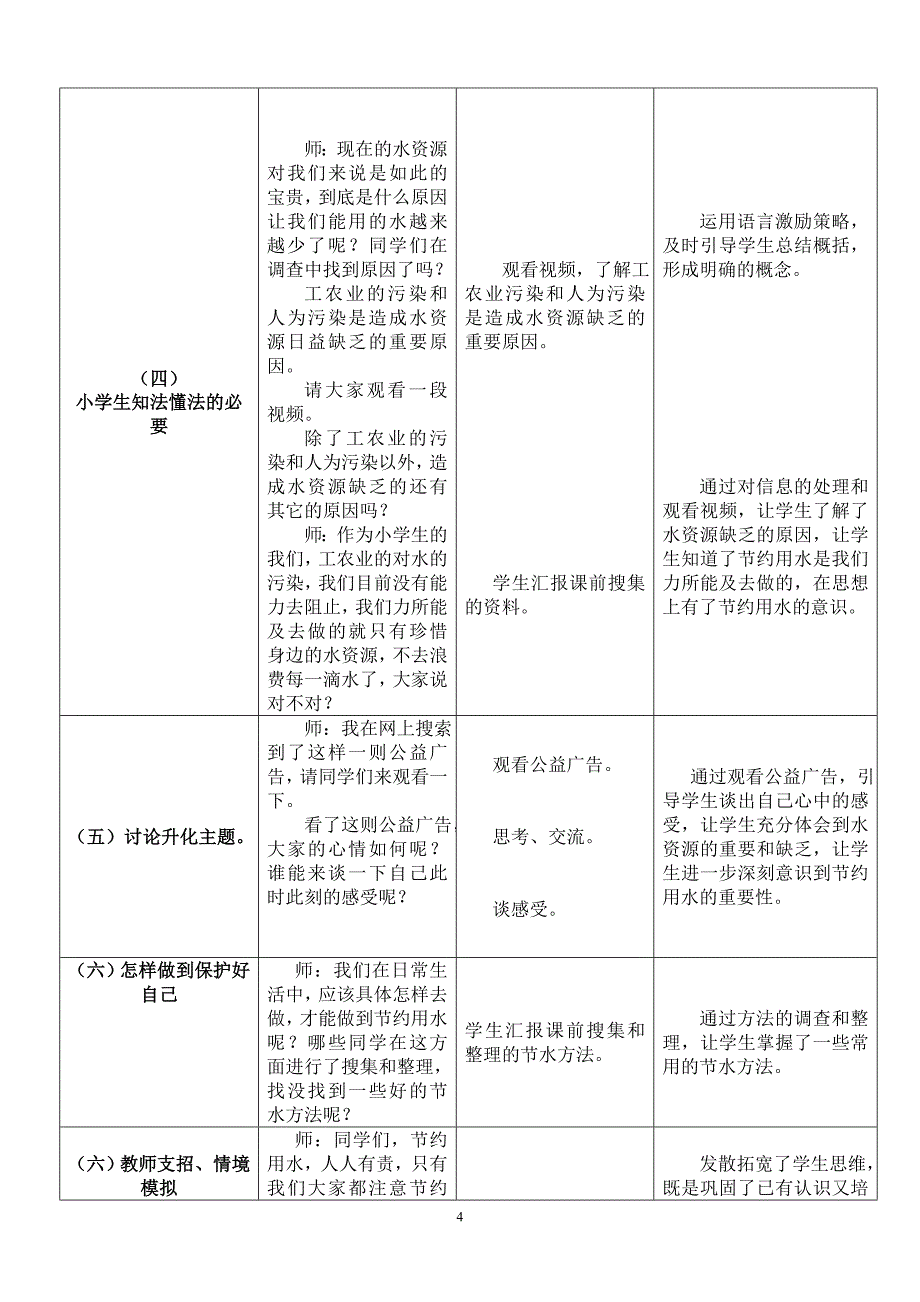 课题实验课法就在我们身边_第4页