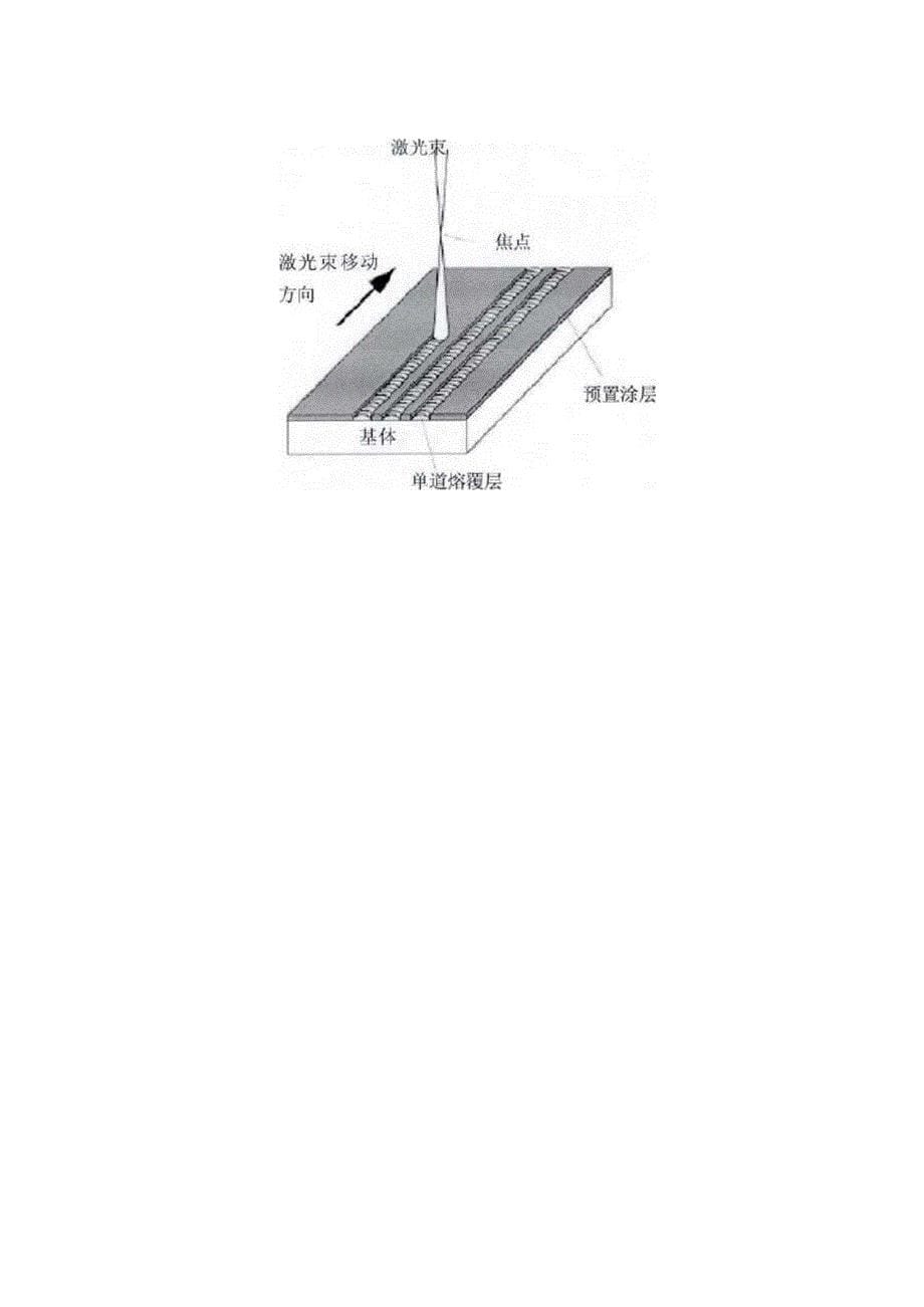 对于激光焊接时所采用的气体作用介绍_第5页