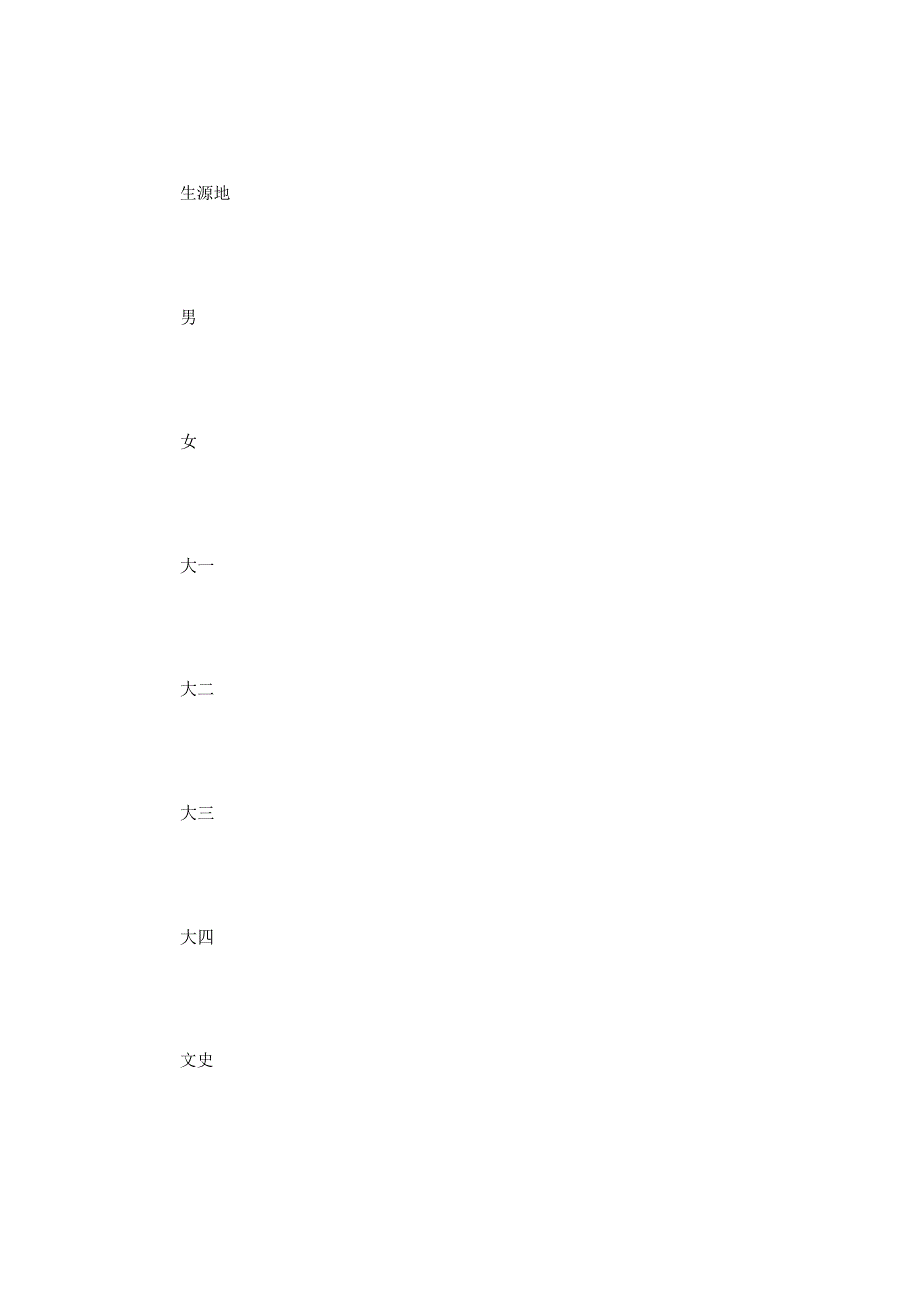 校园十大不文明行为调查问卷分析与总结_第4页