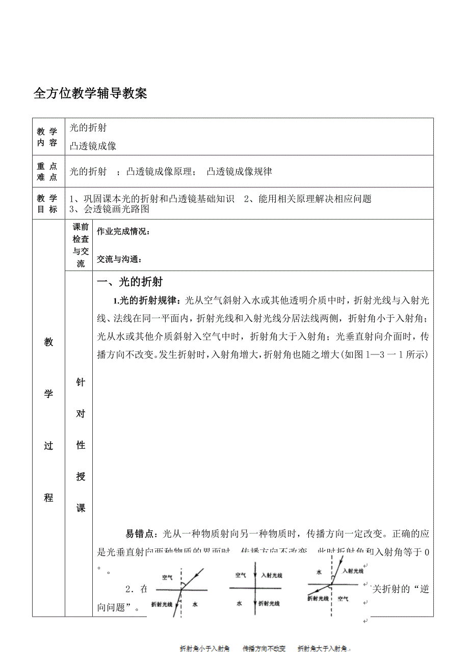 光的折射和凸透镜成像特点全方位教学辅导教案_第1页