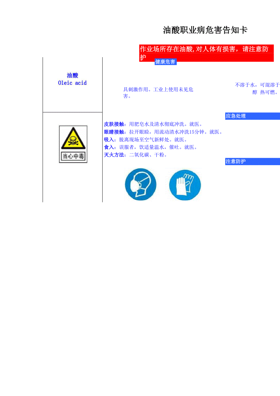 油酸安全周知卡、职业危害告知卡、理化特性表_第2页