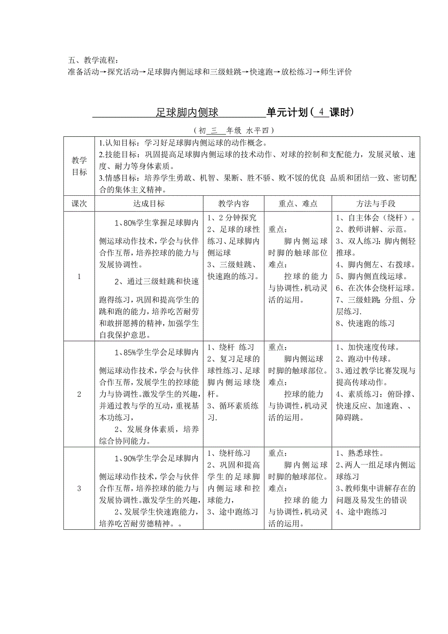 115中学足球脚内侧运球教学设.doc_第2页