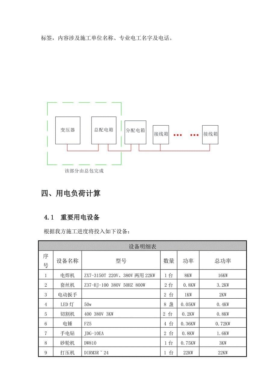 消防关键工程临时用电综合施工专题方案_第5页