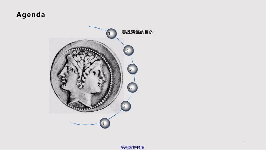 ERP沙盘模拟大赛企业经营实战演练实用教案_第1页