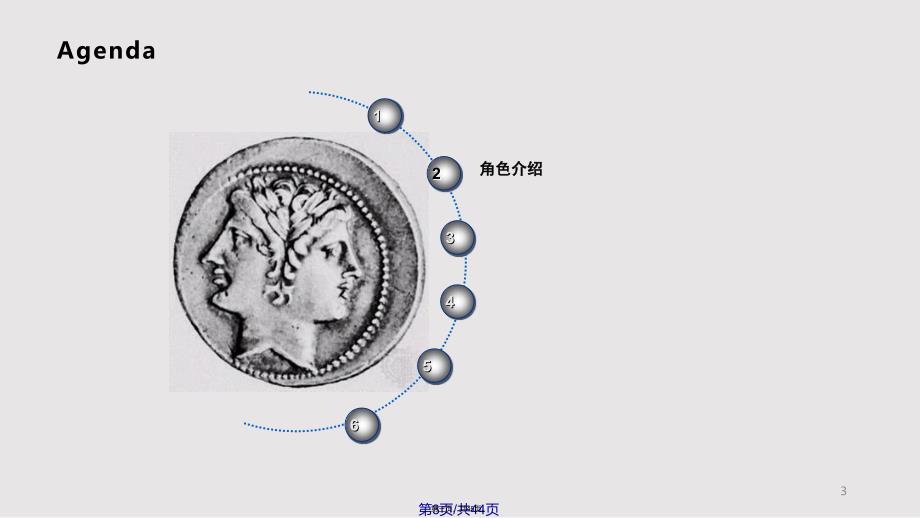 ERP沙盘模拟大赛企业经营实战演练实用教案_第3页