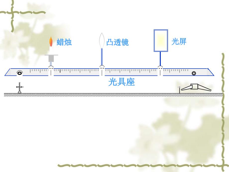 生活中透镜(自制)上课用.ppt_第1页