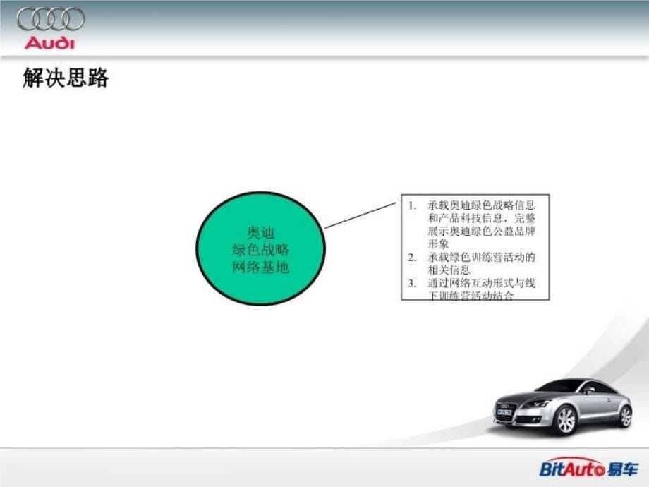 最新奥迪绿色驾驶训练营网络传播策划教学课件_第5页